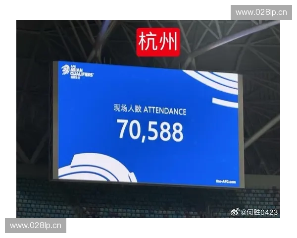 足球联赛上座率分析：各大联赛球迷热情对比与影响因素探讨